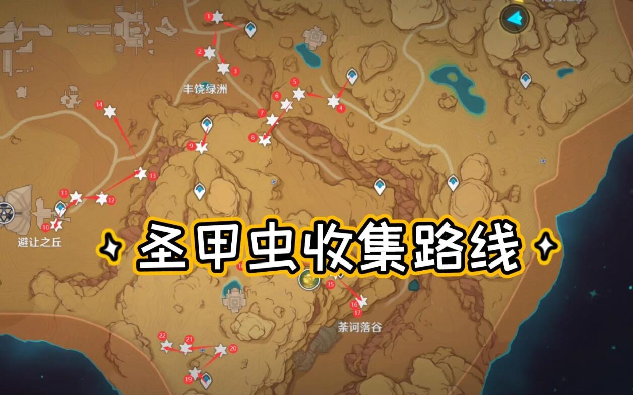 活力之家的圣甲虫位置 原神活力之家元素方碑点亮顺序一览