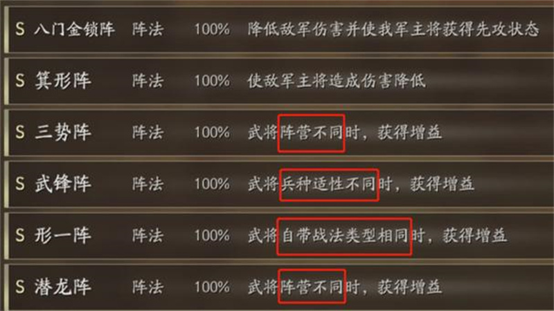 广告位