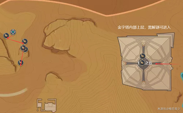 原神圣金虫有多少2