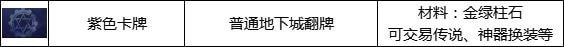 dnf搬砖2022收益图各等级4