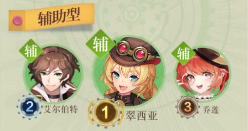 空之要塞启航t0人物强度排名2022 3