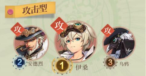 空之要塞启航t0人物强度排名2022 1