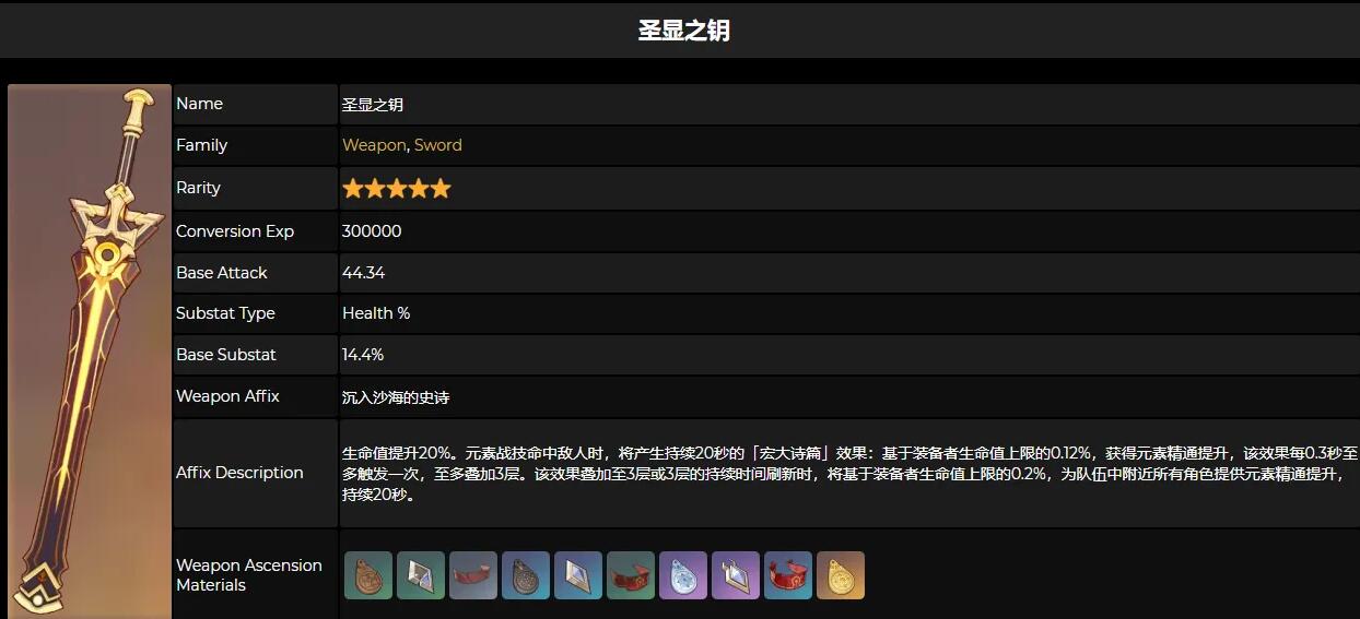 原神妮露专武圣显之匙怎么样2