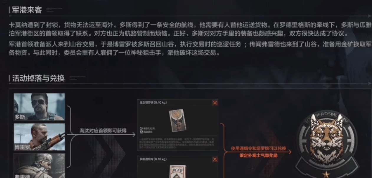 暗区突围军港来客正式服几号上线2