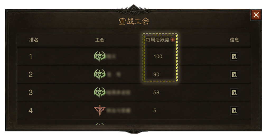 暗黑破坏神不朽净化灾厄之塔怎么过5