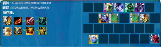 2022云顶之弈s7.5最稳上分阵容图4