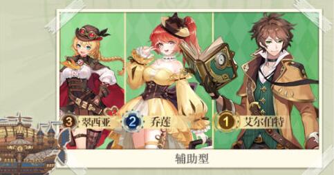 空之要塞启航t0人物强度排名2022 6