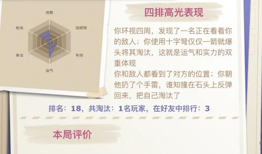 和平精英四排节之星头像框怎么获得2