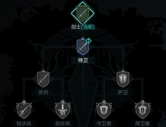 环形战争剑士胸徽如何获得2