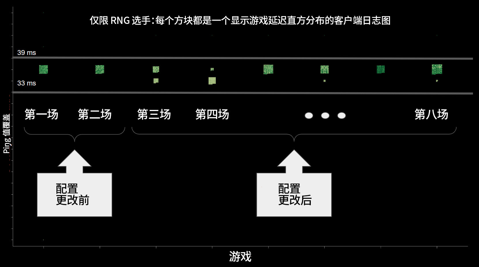 拳头游戏发布公告