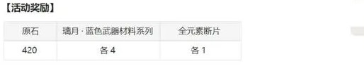 原神溢神剂怎么充能2