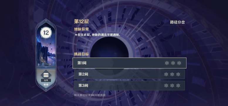 原神3.4深渊阵容强势推荐4