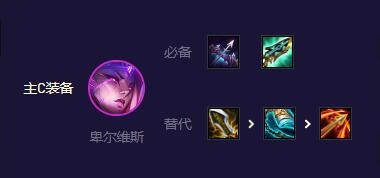 云顶之弈s8.5剑魔装备怎么给1