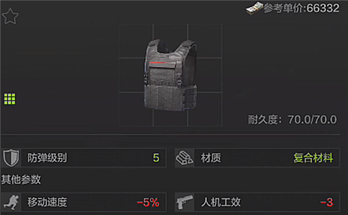 暗区突围护甲材质排名20227