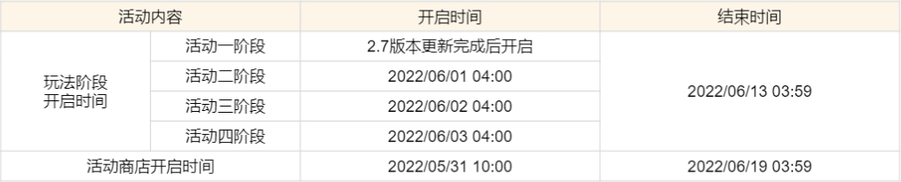 荒梦藏虞渊2.7版本更新通知3