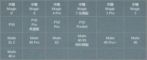 逆水寒手游什么手机可以玩4