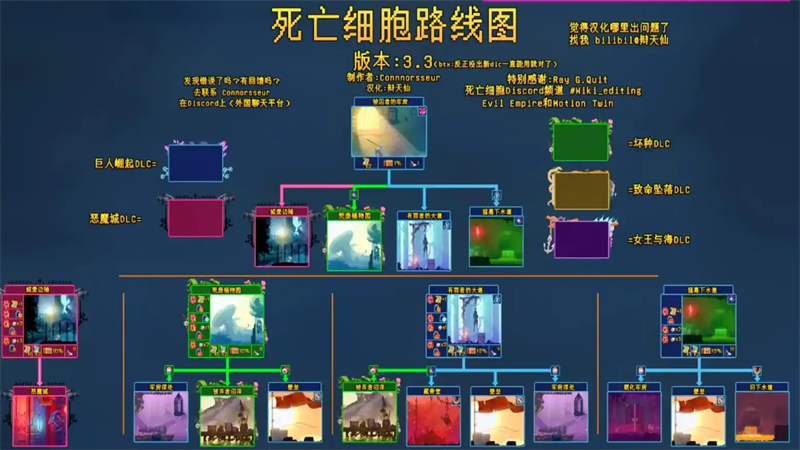 死亡细胞.jpg