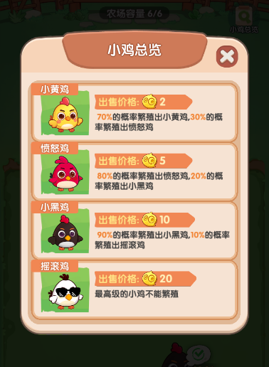 一步两步小游戏养鸡怎么玩 一步两步小游戏养鸡攻略